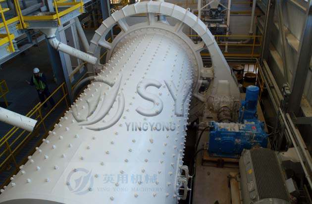 ball mill manufacturers