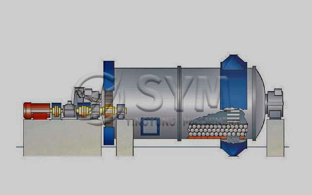 ball mill machine